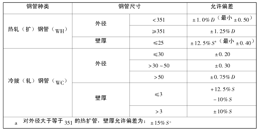 侮辱丰满美丽的人妻