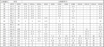 侮辱丰满美丽的人妻
